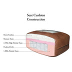 Sedia in pelle pieno fiore con piume e memory foam